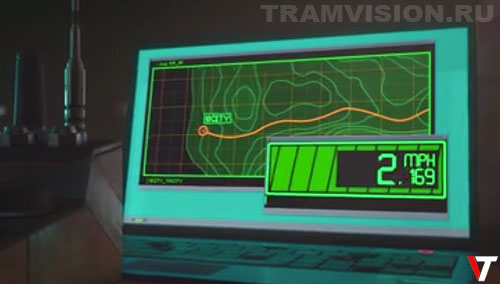 ������� ����������� - ��������